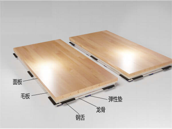 甘肃枫木体育木C级地板生产厂